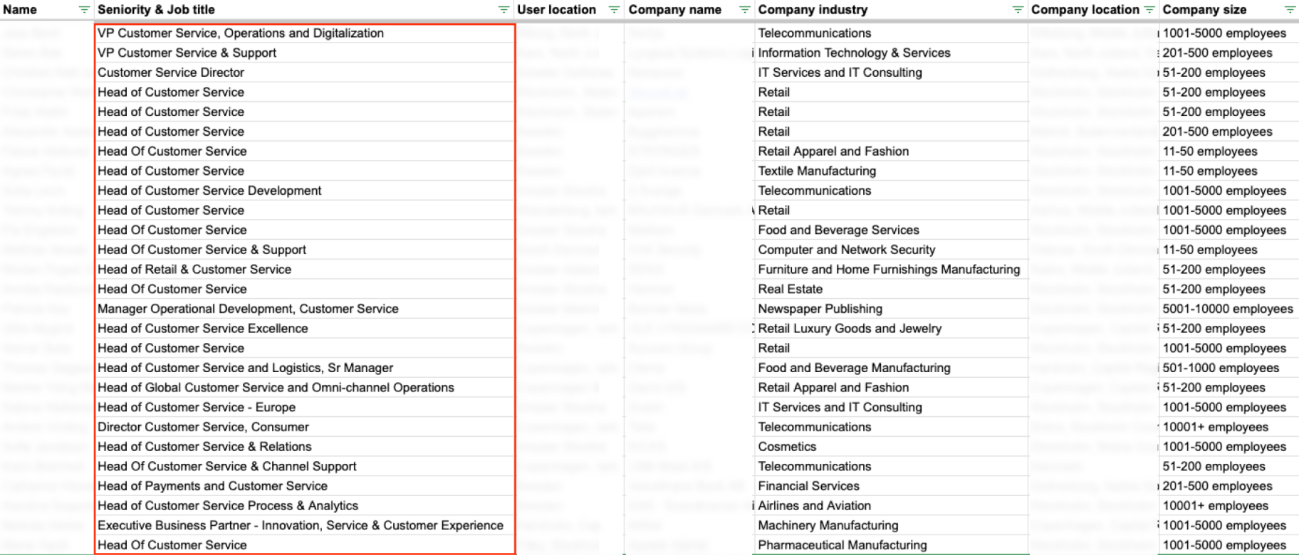 lead-list-img